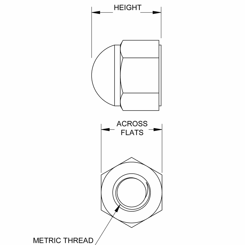 Metric Nylon Dome Nuts