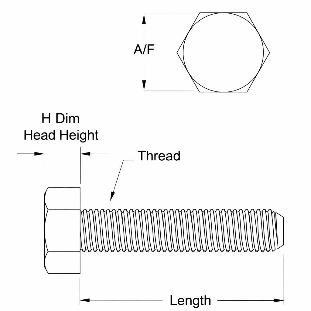 Nylon metric hex machine screws DIN933 in various sizes and lengths