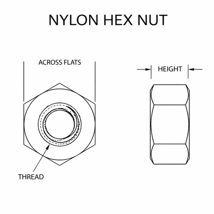 Metric Nylon Hex Nuts - DIN 934