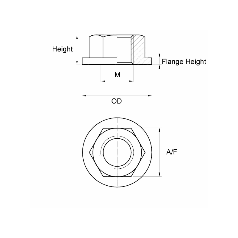 Metric Nylon Flange Hex Nuts