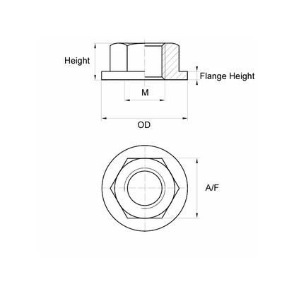 Metric Nylon Flange Hex Nuts