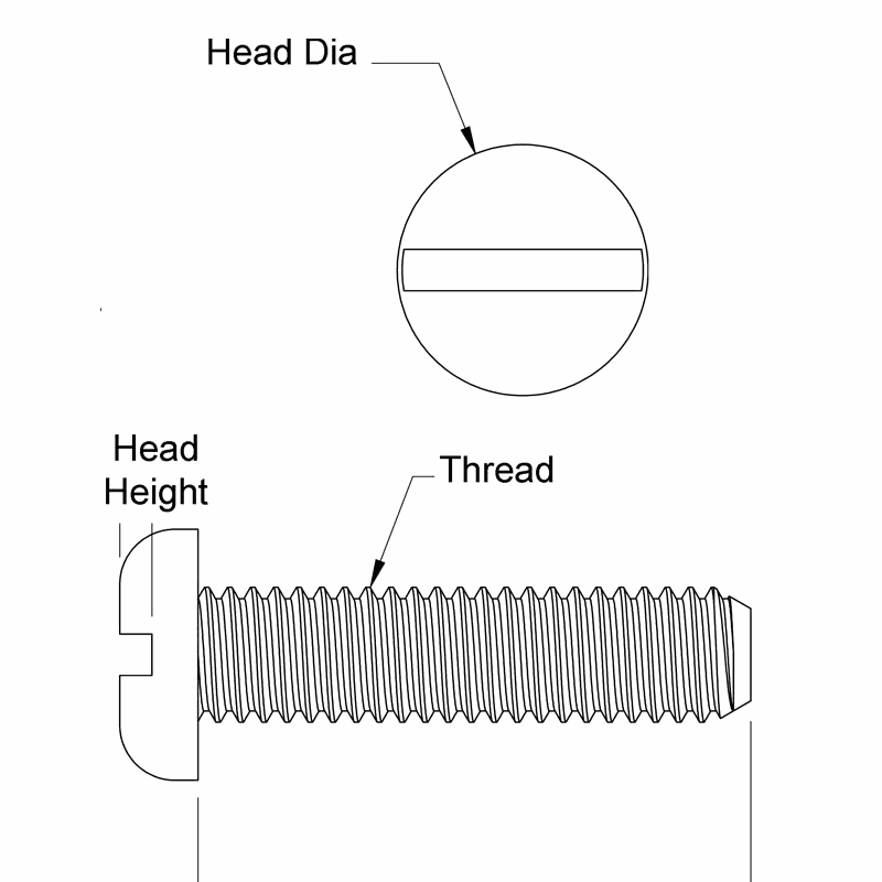 Slotted pan head nylon machine screw metric DIN 85 plastic black